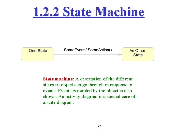 1. 2. 2 State Machine State machine: A description of the different states an