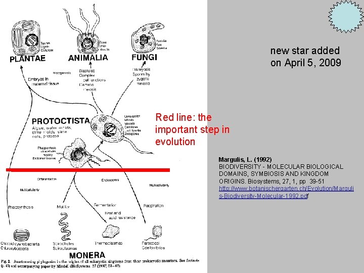 new star added on April 5, 2009 Red line: the important step in evolution