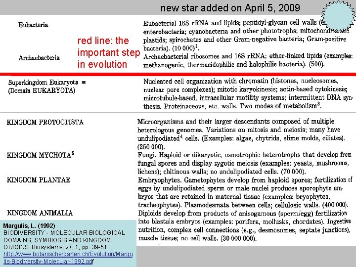 new star added on April 5, 2009 red line: the important step in evolution