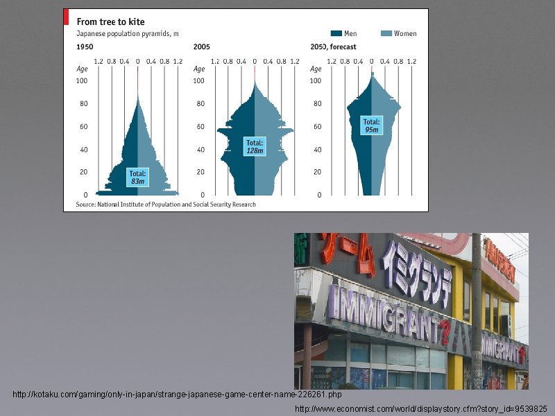 http: //kotaku. com/gaming/only-in-japan/strange-japanese-game-center-name-226261. php http: //www. economist. com/world/displaystory. cfm? story_id=9539825 