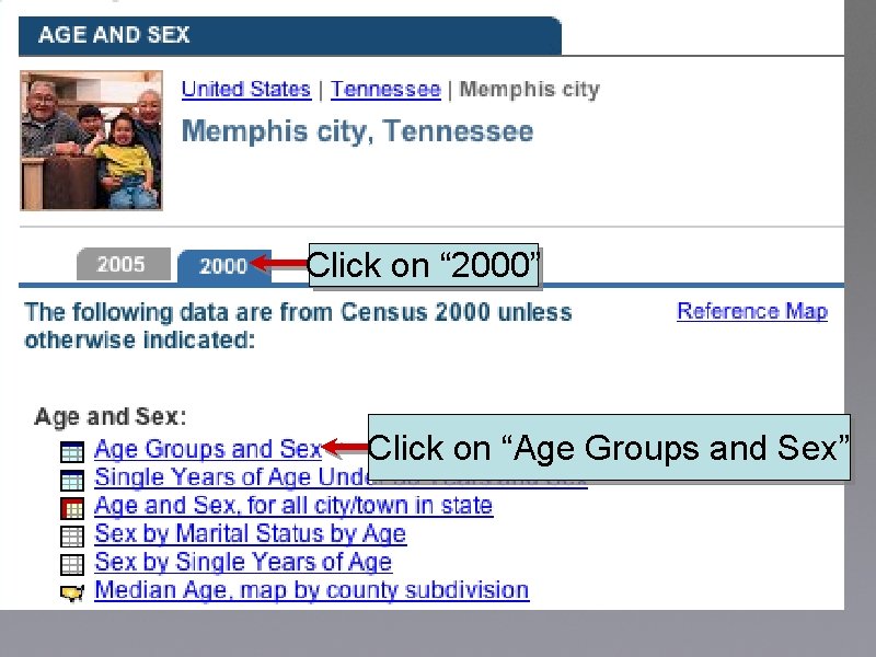 Click on “ 2000” Click on “Age Groups and Sex” 