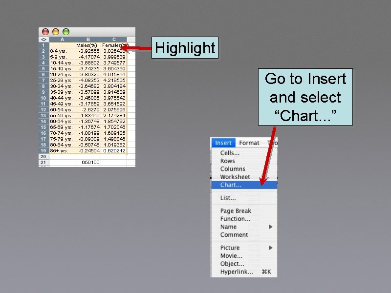 Highlight Go to Insert and select “Chart. . . ” 