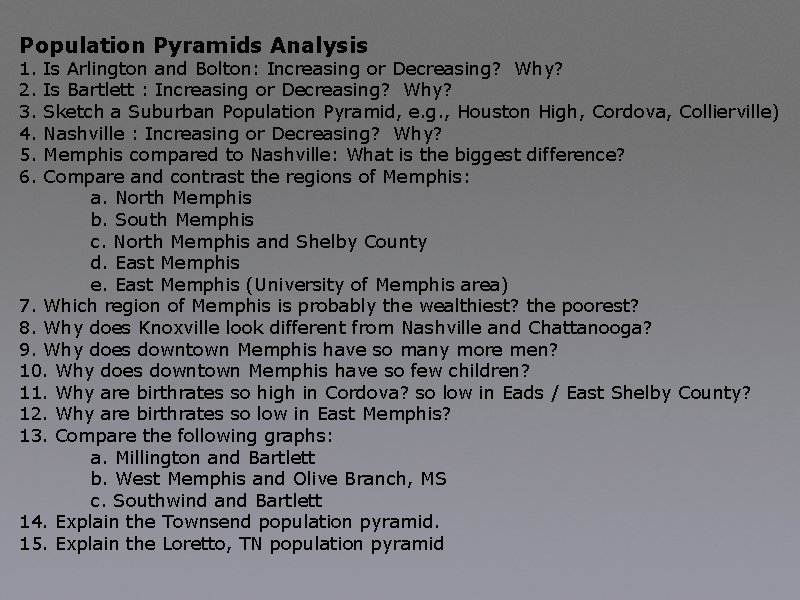 Population Pyramids Analysis 1. 2. 3. 4. 5. 6. Is Arlington and Bolton: Increasing