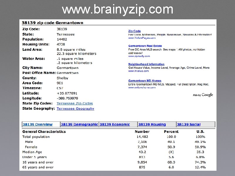 www. brainyzip. com 