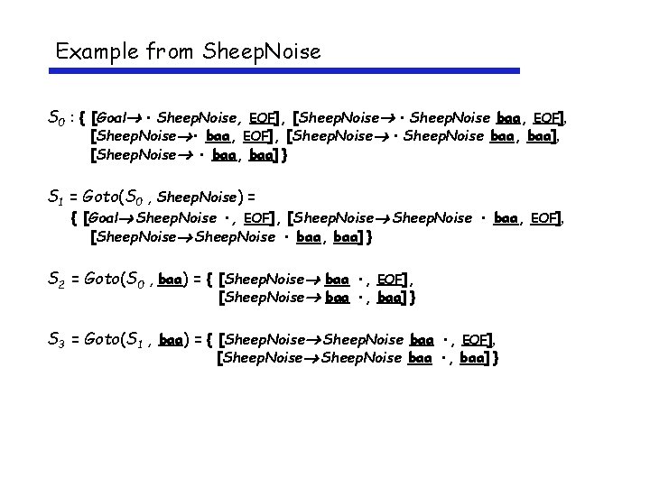 Example from Sheep. Noise S 0 : { [Goal • Sheep. Noise, EOF], [Sheep.