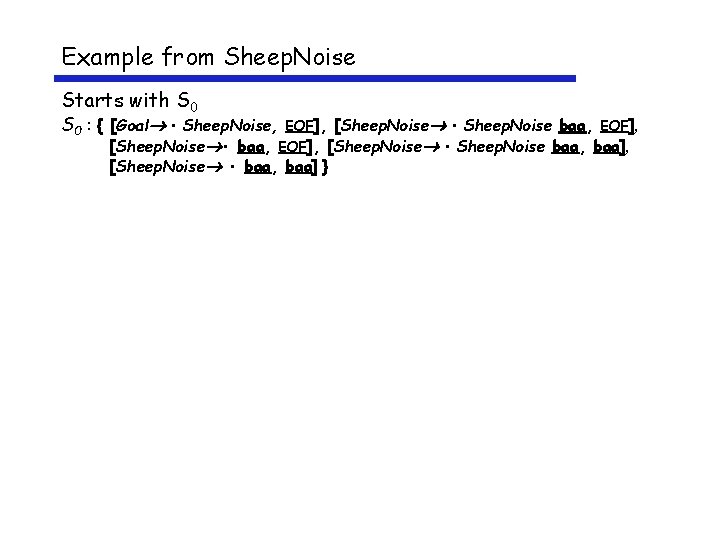 Example from Sheep. Noise Starts with S 0 : { [Goal • Sheep. Noise,