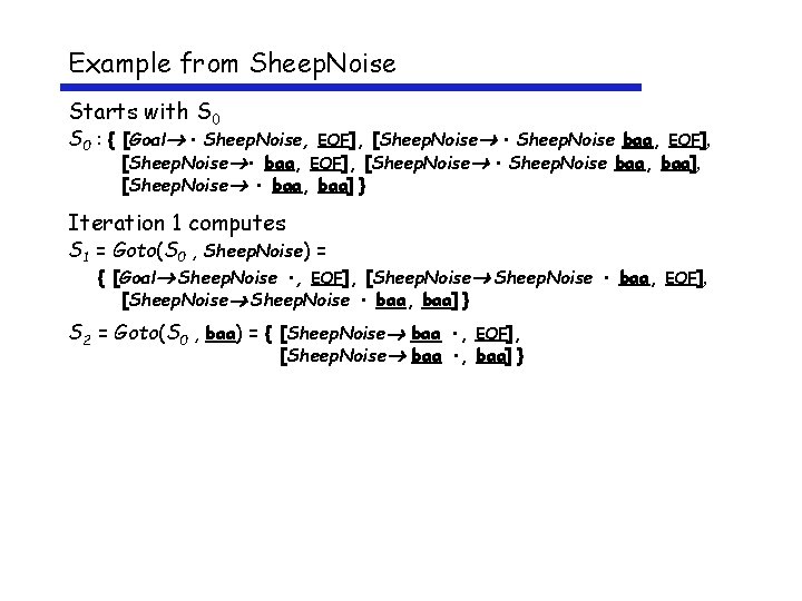 Example from Sheep. Noise Starts with S 0 : { [Goal • Sheep. Noise,