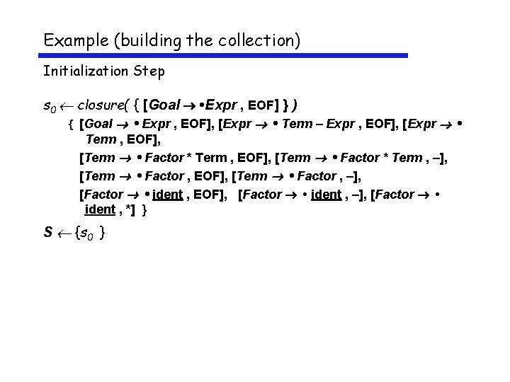 Example (building the collection) Initialization Step s 0 closure( { [Goal • Expr ,