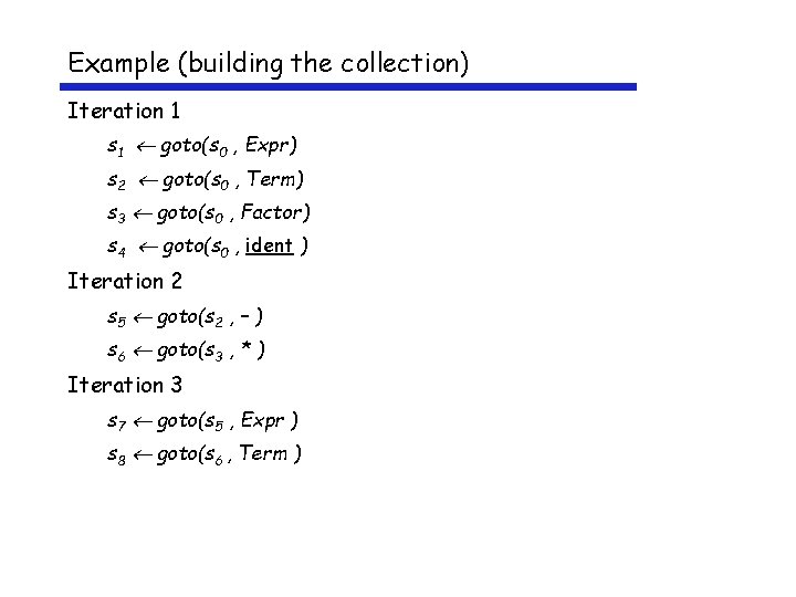 Example (building the collection) Iteration 1 s 1 goto(s 0 , Expr) s 2