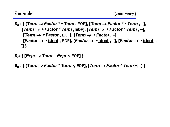 Example (Summary) S 6 : { [Term Factor * • Term , EOF], [Term