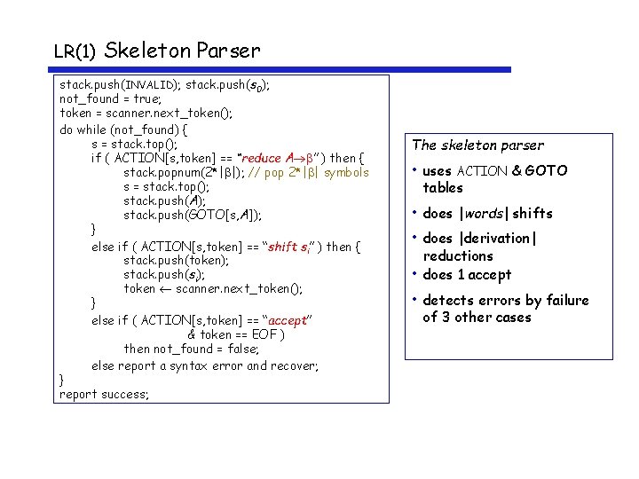 LR(1) Skeleton Parser stack. push(INVALID); stack. push(s 0); not_found = true; token = scanner.