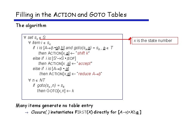 Filling in the ACTION and GOTO Tables The algorithm set sx S item i