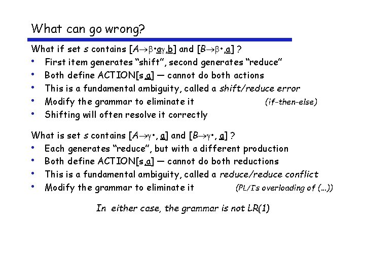 What can go wrong? What if set s contains [A • a , b]