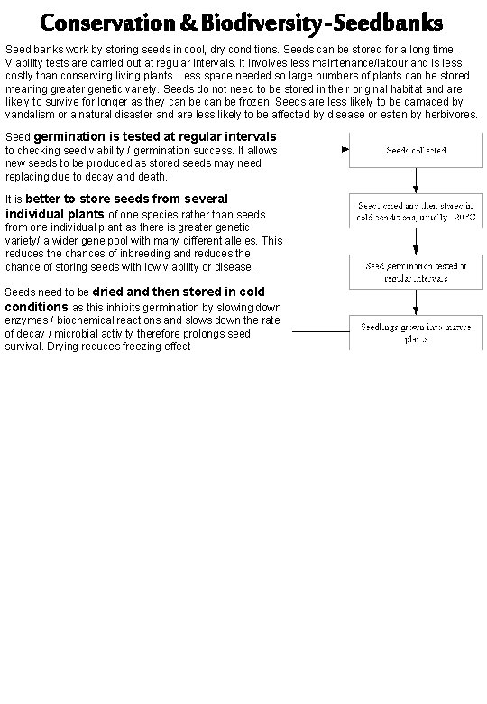 Conservation & Biodiversity - Seedbanks Seed banks work by storing seeds in cool, dry