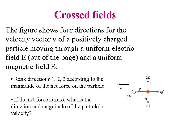 Crossed fields The figure shows four directions for the velocity vector v of a