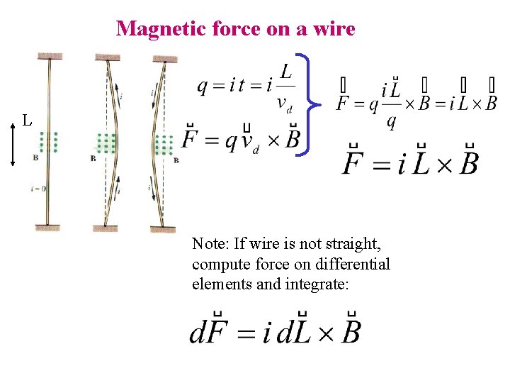 Magnetic force on a wire L Note: If wire is not straight, compute force