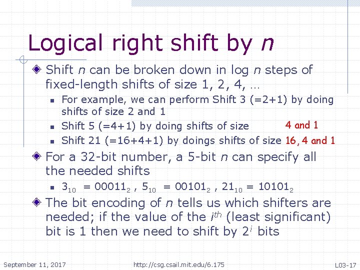 Logical right shift by n Shift n can be broken down in log n