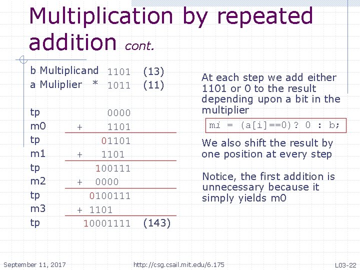 Multiplication by repeated addition cont. b Multiplicand 1101 a Muliplier * 1011 tp m