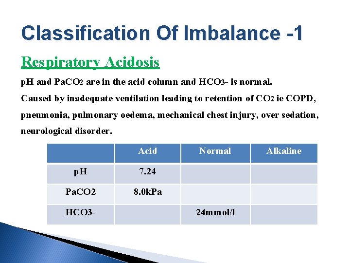 Classification Of Imbalance -1 Respiratory Acidosis p. H and Pa. CO 2 are in
