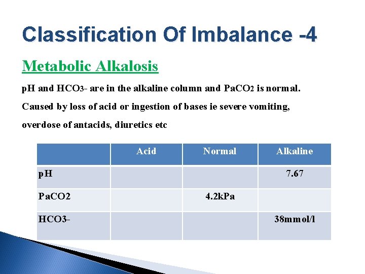 Classification Of Imbalance -4 Metabolic Alkalosis p. H and HCO 3 - are in