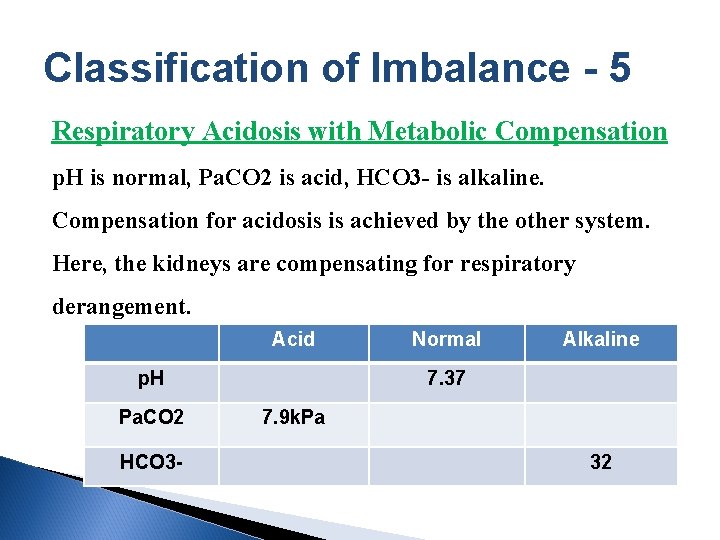 Classification of Imbalance - 5 Respiratory Acidosis with Metabolic Compensation p. H is normal,