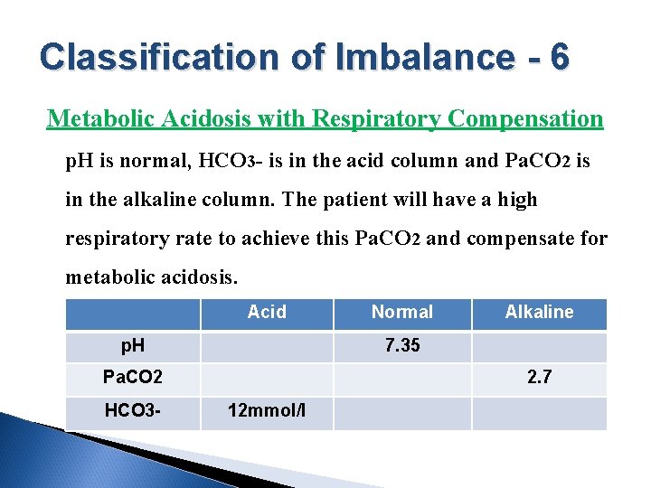 Classification of Imbalance - 6 Metabolic Acidosis with Respiratory Compensation p. H is normal,