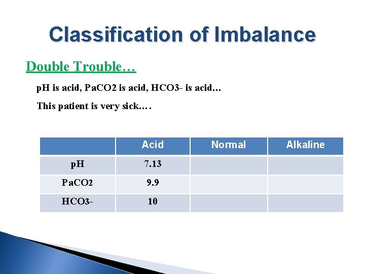 Classification of Imbalance Double Trouble… p. H is acid, Pa. CO 2 is acid,