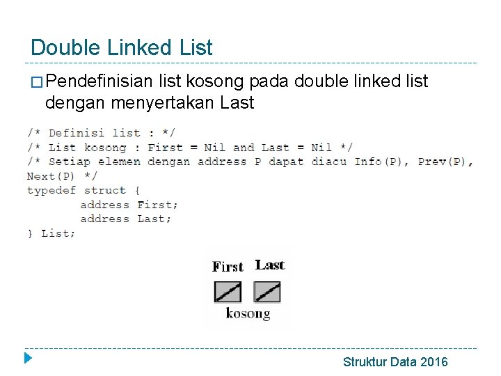 Double Linked List � Pendefinisian list kosong pada double linked list dengan menyertakan Last