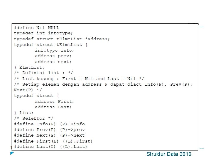 Struktur Data 2016 