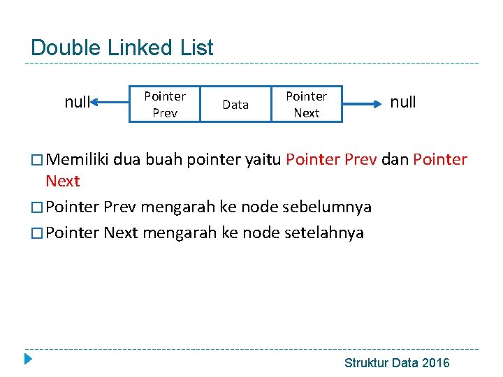 Double Linked List null Pointer Prev Data � Memiliki dua buah pointer yaitu Pointer