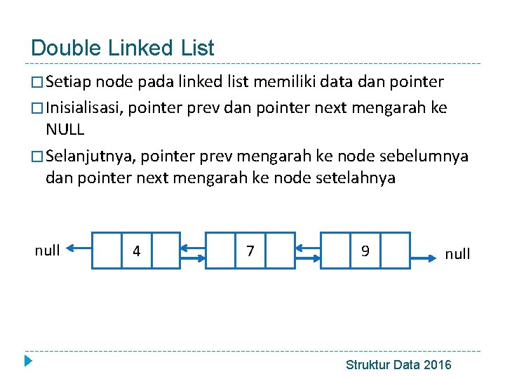 Double Linked List � Setiap node pada linked list memiliki data dan pointer �