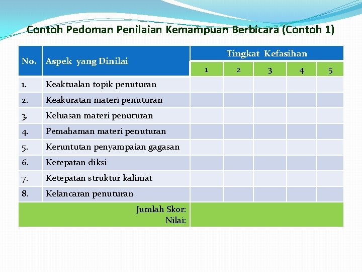 Contoh Pedoman Penilaian Kemampuan Berbicara (Contoh 1) Tingkat Kefasihan No. Aspek yang Dinilai 1.