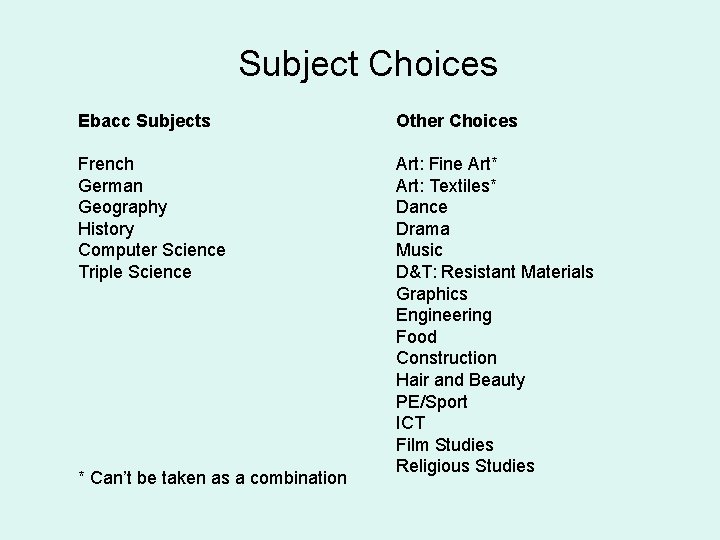 Subject Choices Ebacc Subjects Other Choices French German Geography History Computer Science Triple Science