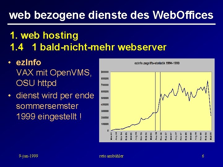 web bezogene dienste des Web. Offices 1. web hosting 1. 4 1 bald-nicht-mehr webserver