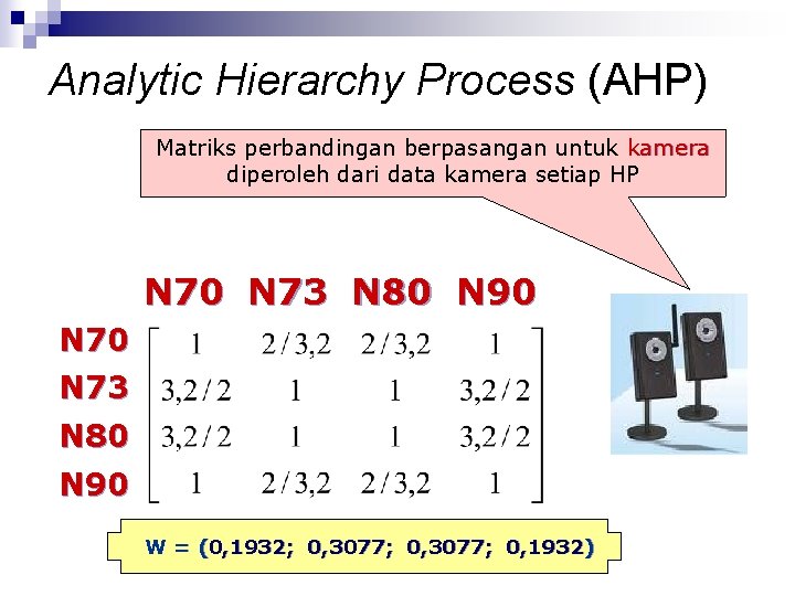 Analytic Hierarchy Process (AHP) Matriks perbandingan berpasangan untuk kamera diperoleh dari data kamera setiap