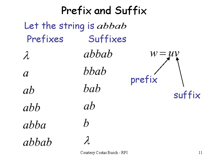 Prefix and Suffix Let the string is Prefixes Suffixes prefix suffix Courtesy Costas Busch