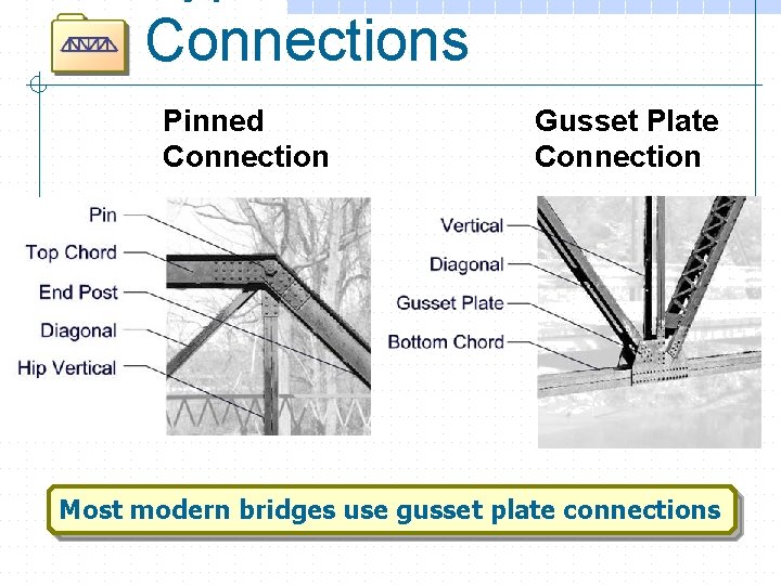 Connections Pinned Connection Gusset Plate Connection Most modern bridges use gusset plate connections 