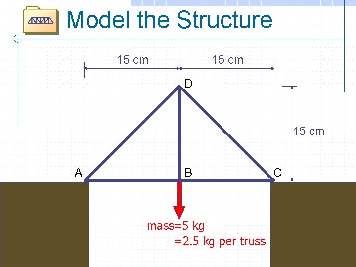 Model the Structure 15 cm D 15 cm A B mass=5 kg =2. 5