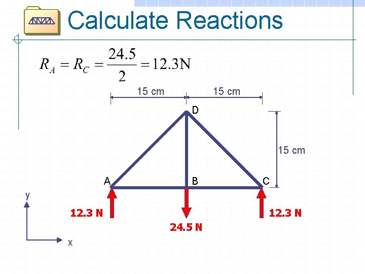 Calculate Reactions 15 cm D 15 cm A B C y 12. 3 RNA