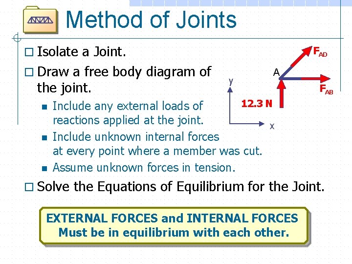Method of Joints o Isolate a Joint. o Draw a free body diagram of