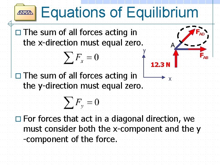 Equations of Equilibrium o The sum of all forces acting in the x-direction must