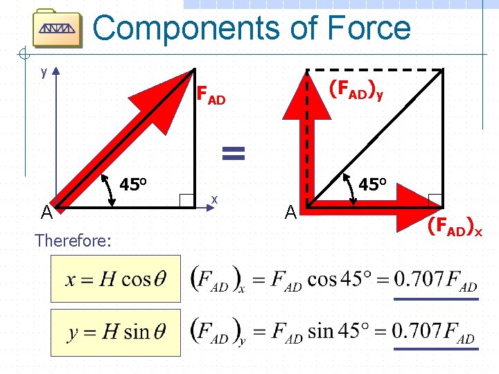 Components of Force y (FAD)y FAD q= 45? o A Therefore: x q= 45?