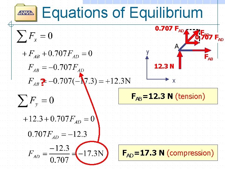 Equations of Equilibrium 0. 707 FAD A y FAB 12. 3 N ? x
