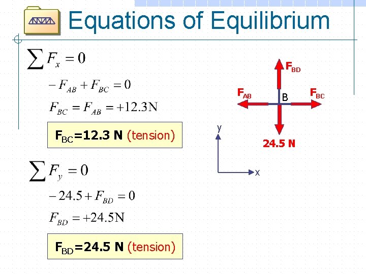 Equations of Equilibrium FBD FAB FBC=12. 3 N (tension) B y 24. 5 N
