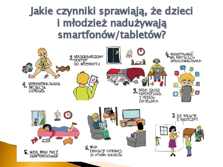 Jakie czynniki sprawiają, że dzieci i młodzież nadużywają smartfonów/tabletów? 