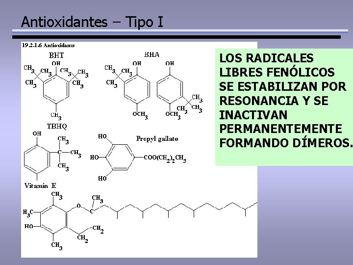 Antioxidantes – Tipo I LOS RADICALES LIBRES FENÓLICOS SE ESTABILIZAN POR RESONANCIA Y SE