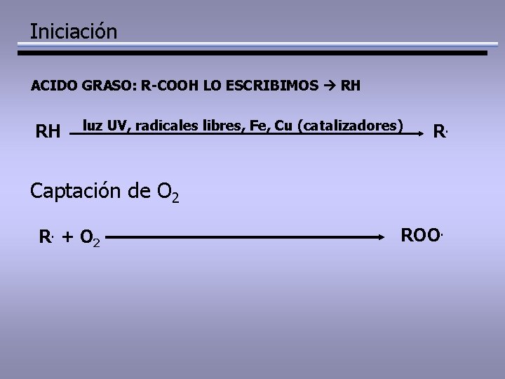 Iniciación ACIDO GRASO: R-COOH LO ESCRIBIMOS RH RH luz UV, radicales libres, Fe, Cu