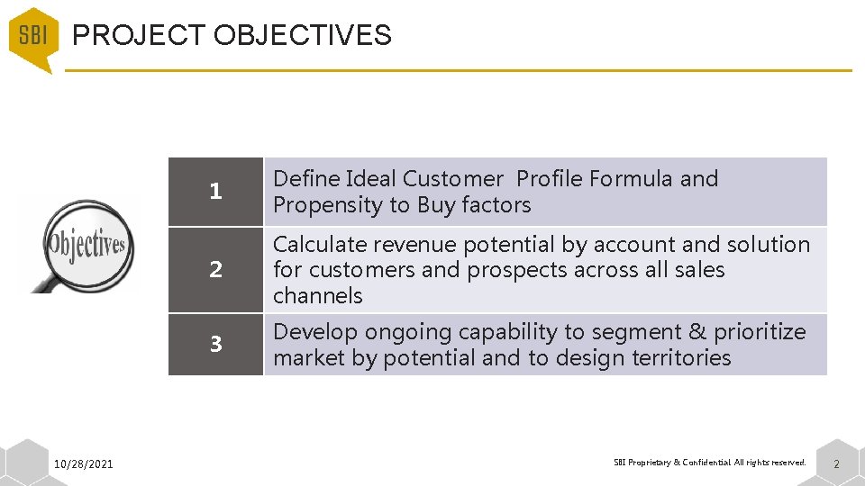 PROJECT OBJECTIVES 10/28/2021 1 Define Ideal Customer Profile Formula and Propensity to Buy factors
