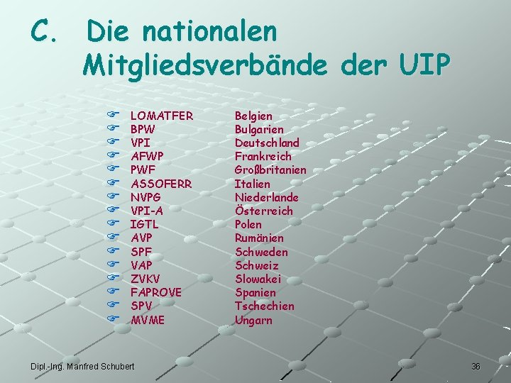 C. Die nationalen Mitgliedsverbände der UIP F F F F LOMATFER BPW VPI AFWP