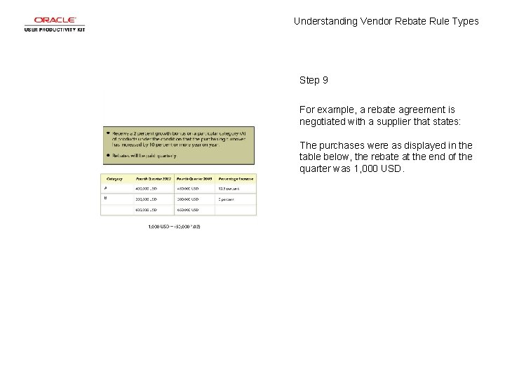 Understanding Vendor Rebate Rule Types Step 9 For example, a rebate agreement is negotiated